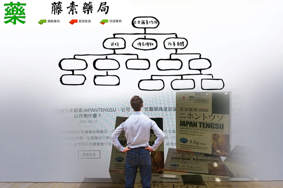日本藤素效果好嗎?完整評測與使用心得分享